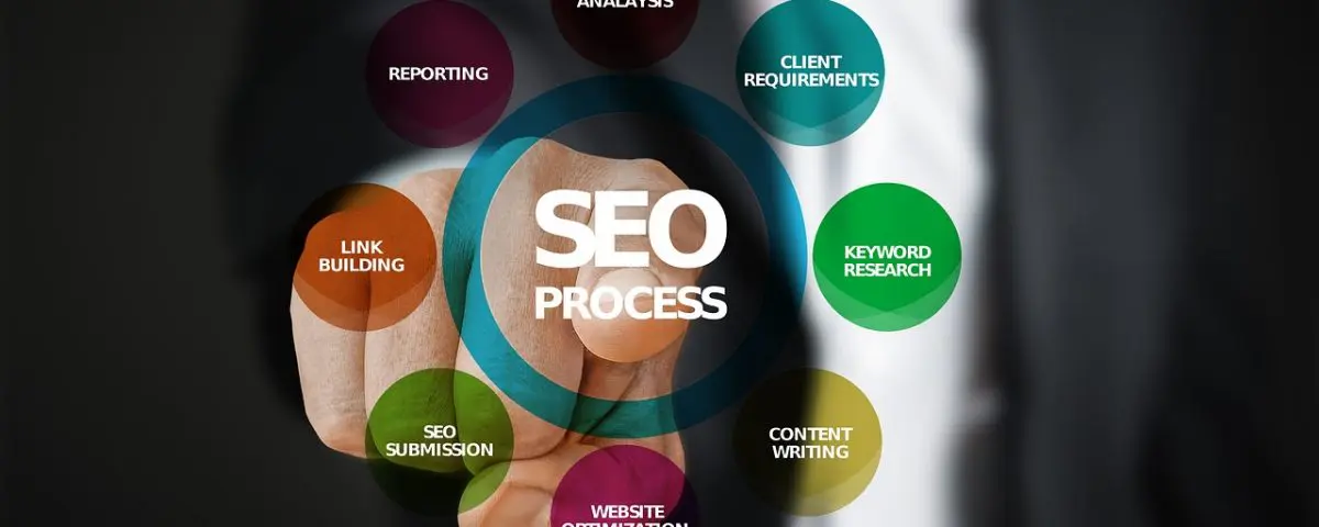 seo y sem Castellterçol