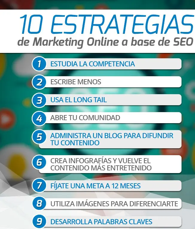 posicionamiento web Calella